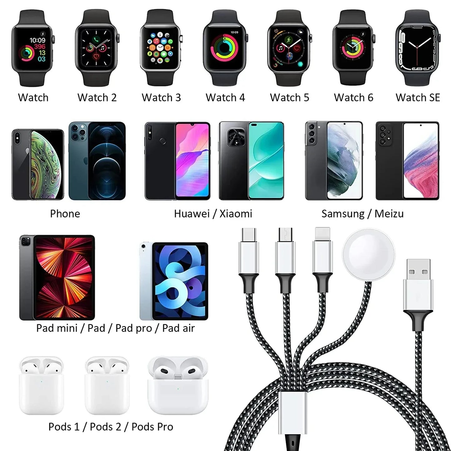 4 in 2 Ladekabel für alle Handy Geräte geeignet sowohl auch für die Apple Watch