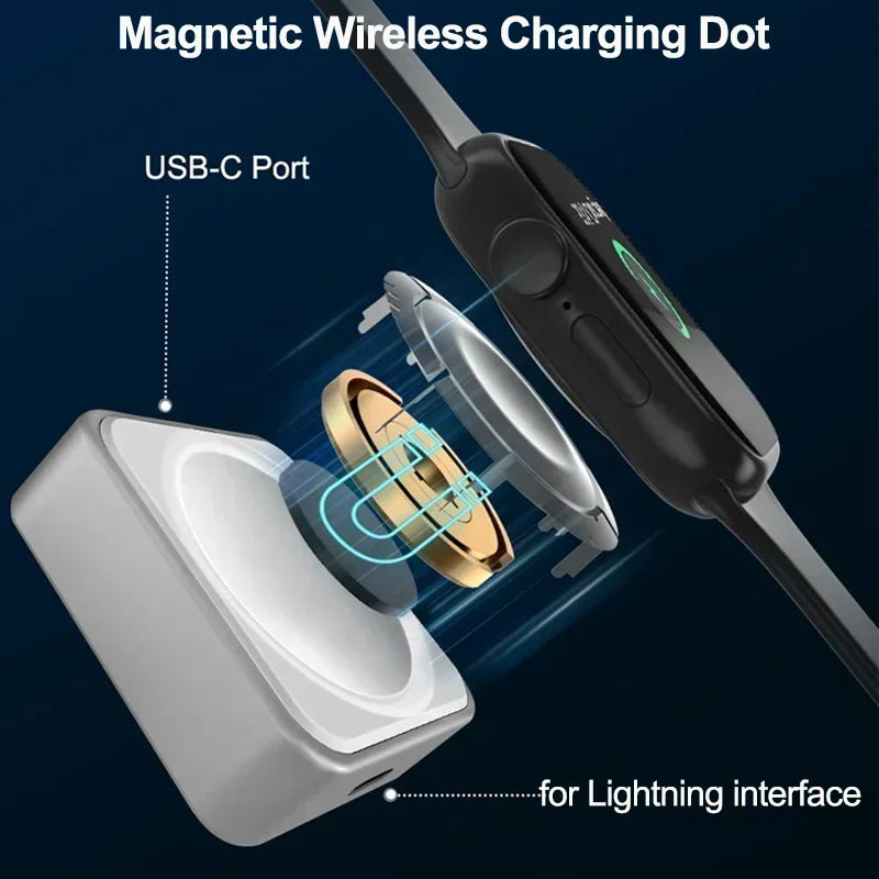 Tragbar, Magnetisch Drahtloses Schnellladegerät für die Apple Watch: Series 9 8 7 6 5 SE Type C, für Apple Watch Series 6 5 3 2 1