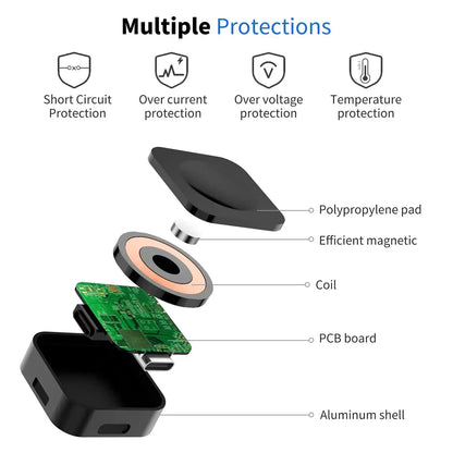 Tragbar, Magnetisch Drahtloses Schnellladegerät für die Apple Watch: Series 9 8 7 6 5 SE Type C,  für Apple Watch Series 6 5 3 2 1